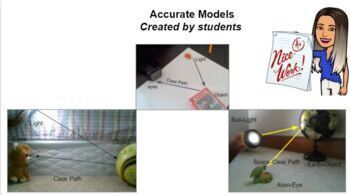 Preview of Student create Models of how light travels from source, object, to eye