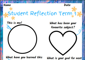 end of term reflection essay