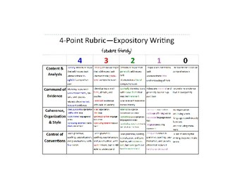 Preview of Student-friendly 4-point rubric expository text grades 4-6