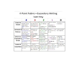 Student-friendly 4-point rubric expository text grades 4-6