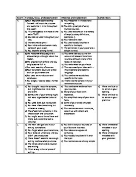 Preview of Student friendly FSA writing rubric