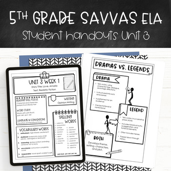 Preview of Student handouts Unit 3 for 5th grade ELA Savvas Realize Curriculum