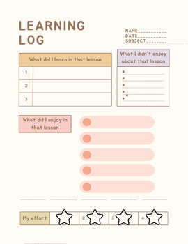 Preview of Student learning log