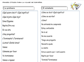 Expresiones Útiles en la clase de español Bingo Card