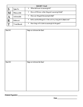 Student or Teacher Smart Goal fillable/type-able form by Dave Berger