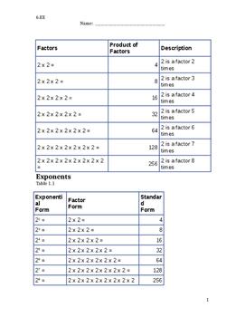 Preview of Student packet Equations and expressions