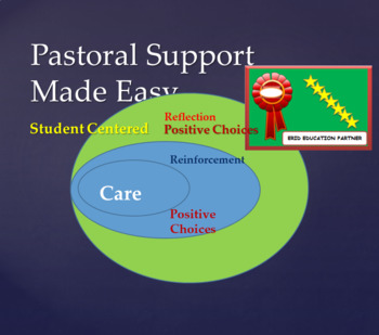 Preview of Student's Centered Pastoral Support and Monitoring Documents