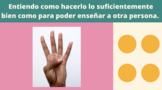 Student self-rating posters (Spanish)--Carteles de autoevaluación