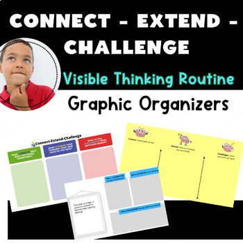Preview of Student self-reflection CONNECT-EXTEND-CHALLENGE Visible Thinking Routines