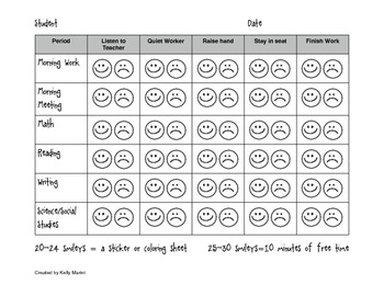Smiley Face Behavior Chart Kindergarten
