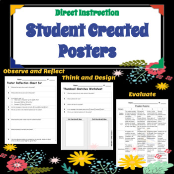 Preview of Students Poster Design Lesson with Collaborative Thinking