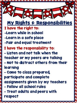 Preview of Students Rights & Responsibilities