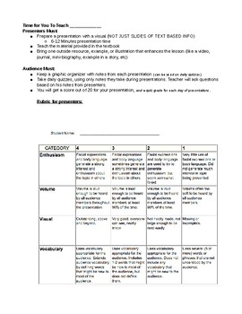 Preview of Students Teach the Class Rubric Requirements and Graphic Organizer