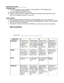 Students Teach the Class Rubric Requirements and Graphic O