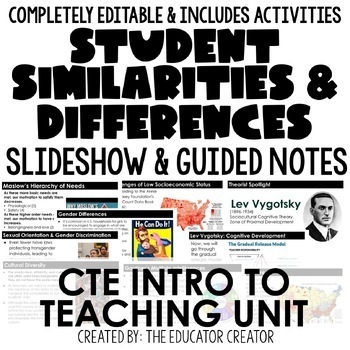 Preview of Students in US Schools Slideshow & Guided Notes FCS Teaching CTE Education