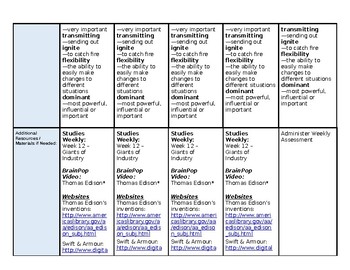 Studies Weekly 5th Grade Social Studies Lesson Plan Week 12 by Villette ...