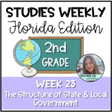 Studies Weekly Week 23: Structure of State & Local Governm