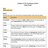 Study Guide, Ch. 9 The Teachings of Islam (modified versio