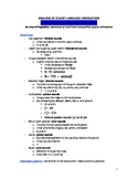 Study Guide for ESOL Praxis II 0361 Test- Articulatory Phonetics
