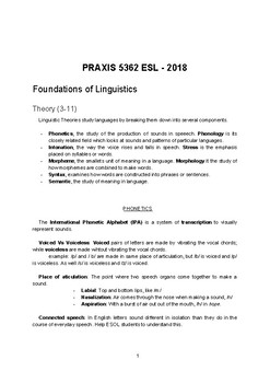Preview of Study Guide for PRAXIS 5362 ESL 2020