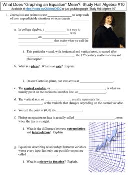 Preview of Study Hall Algebra #10 (What Does "Graphing an Equation" Mean?) worksheet