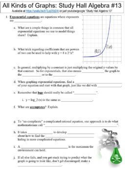 Preview of Study Hall Algebra #13 (All Kinds of Graphs) worksheet