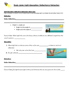 Preview of Study Jams Webquest: Light Absorption, Reflection, Refraction