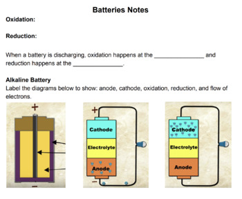 Preview of Study MODERN BATTERIES to Evaluate Ionic and Covalent Compounds Guided Notes