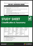 Study Sheet - Classification and Taxonomy