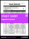 Study Sheet - Digestive System, Organs, Digestion, Absorpt