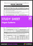 Study Sheet - Human Organ Systems - Cells, Tissues, Organs