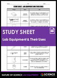 Study Sheet - Lab Equipment and Their Uses