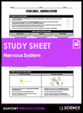 Study Sheet - Nervous System - HS-LS1 - Distance Learning