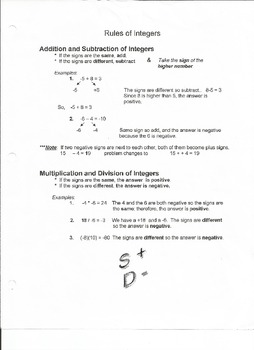 Preview of Study Sheets: Rules of Integers, Fractions, Decimals,and Percents