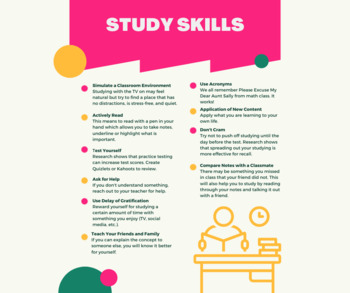 Preview of Study Skills Poster (includes all sizes)