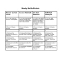 Study Skills Rubric