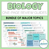 Biology Review - One Page Study Guides