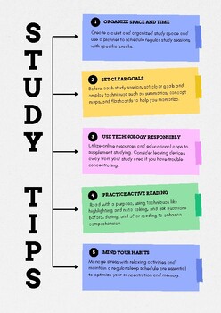 Preview of Study tips