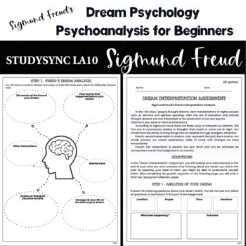 Preview of StudySync LA: Sigmund Freud's Dream Interpretation Reflection