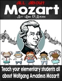 Studying Composers: All About Mozart