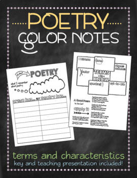 Preview of Introduction to poetry color notes: characteristics and terms overview