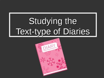Preview of Studying the Text-type of Diaries/Slides on Diaries/Anne Frank