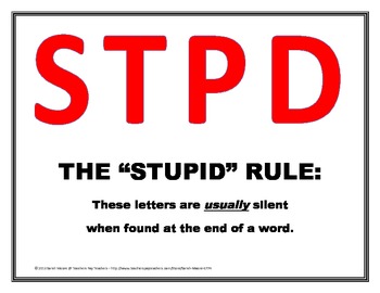 Preview of "Stupid Rule" French Pronunciation Poster
