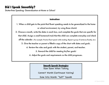 Speech Homework Chart