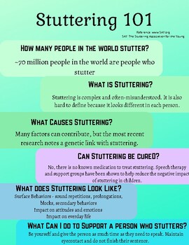 Preview of Stuttering 101 Handout