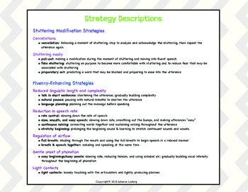 Stuttering Toolbox: Fluency Strategies by Julianne Ludwig | TpT