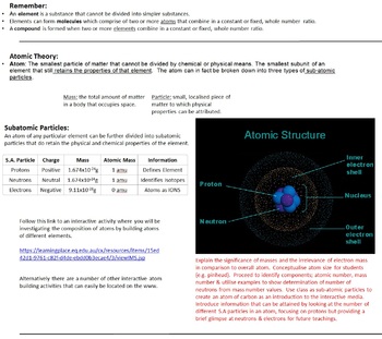Preview of Sub-Atomic Particles Introduction