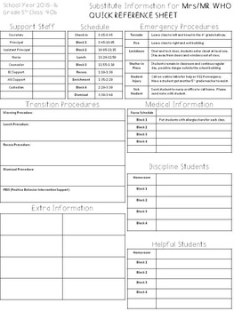 Preview of Sub Binder Quick Reference Sheet