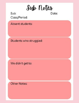 Sub Notes Template by Rooted in Ag Curriculum TPT