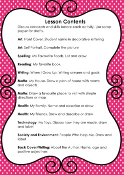 Describing a Favorite Book Worksheet by Teach Simple